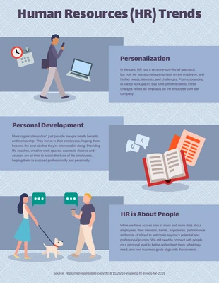 business  Template: Human Resources (HR) Trends Infographic Template