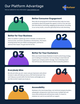 Free  Template: Platform Advantage Process Infographic Template