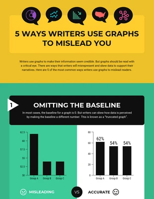 premium  Template: Misleading Graphs Infographic Template