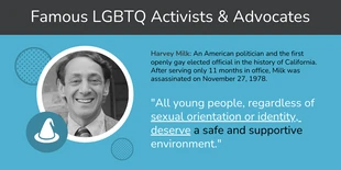 premium  Template: LGBTQ Advocate Quote Twitter Post