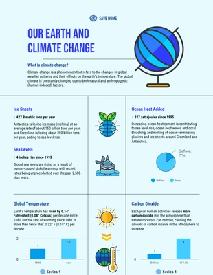 Free  Template: Globe Infographic Template