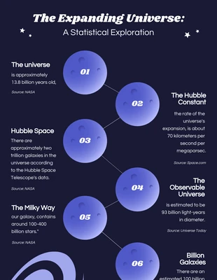 Free  Template: Space Infographic Template