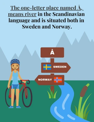 Free  Template: Scandinavian Geographic Fact Infographic Template