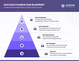 business  Template: Success Foundation Pyramid Infographic Template