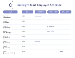 Free  Template: Shift Schedule Template