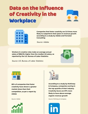 Free  Template: Creative In The Workplace Infographic Template