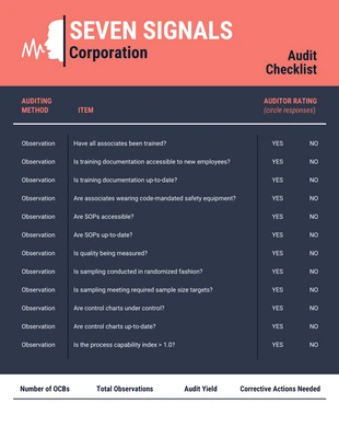 business  Template: Auditor Evaluation Work Checklist Template