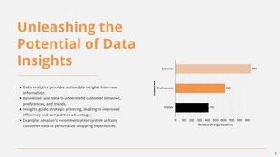 White Orange Minimalist Data Presentation - Page 3