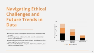 White Orange Minimalist Data Presentation - Page 5