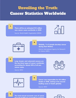 Free  Template: Hawkes Blue Medical Infographic Template