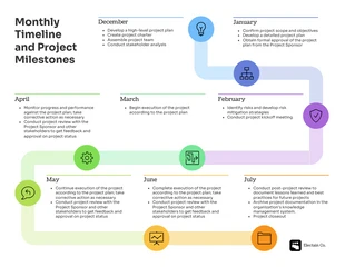 premium  Template: Visual Strategic Planning Template Template