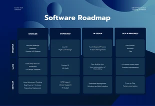 Free  Template: Dark Blue Simple Software Roadmap Template