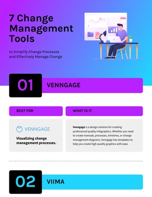 Free  Template: 7 Change Management Tools List Infographic Template