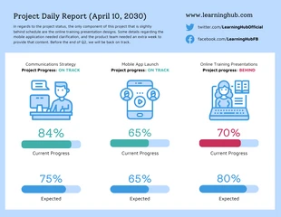 Free  Template: Blue Project Progress Report Template