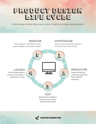 Free  Template: Pastel Circular Flowchart Diagram Template