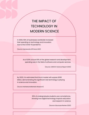 Free  Template: Minimalist Science Infographic Template