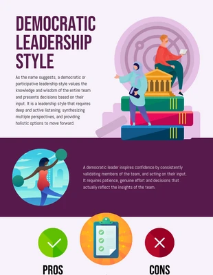 business  Template: Democratic Leadership Style Infographic Template