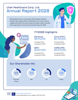 business  Template: Illustration Healthcare Financial Annual Report Template