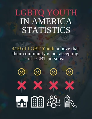 premium  Template: LGBTQ Youth in America Statistics Pinterest Post