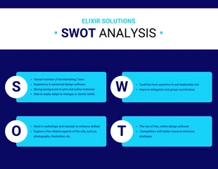 business  Template: Business Employee SWOT Analysis Example Template