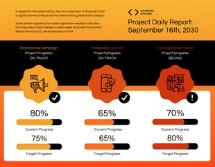 Free  Template: Project Progress Report Template