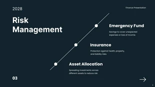 Orange and Navy Minimalist Finance Presentation - Page 3