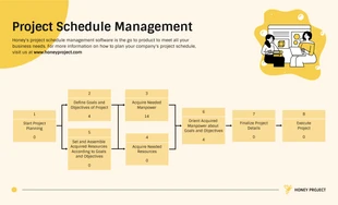 Free  Template: Project Management Network Diagram Template