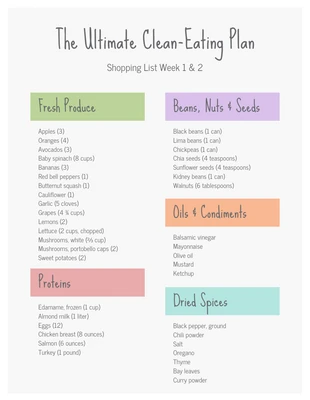 premium  Template: Pastel Clean Eating Food Shopping List Template