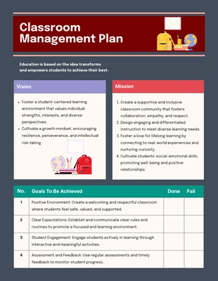 Free  Template: Classroom Management Plan Template