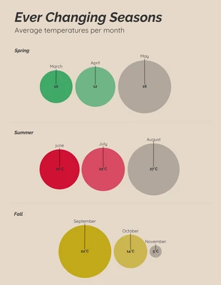 Free  Template: Ever Changing Seasons Infographic Template