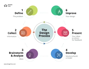 premium  Template: Circle Diagram Ideas Infographic Template