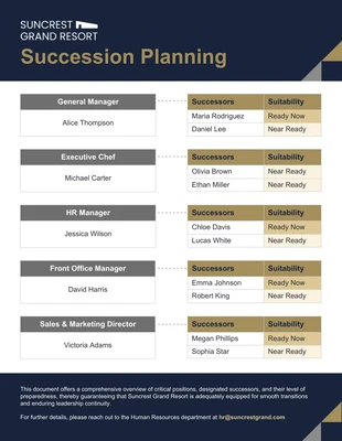 business  Template: Career Succession Planning Template