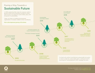 Free  Template: Pathway Infographic Template