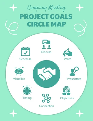 Free  Template: Cheerful Project Goal Circle Map Diagram Template