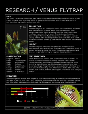 premium  Template: Dark Research Plant Poster