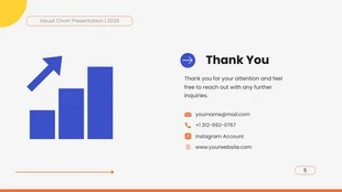 Orange Blue Colorful Geometric Market Research Visual Chart Presentation - Page 5