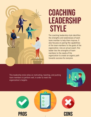 business  Template: Coaching Leadership Style Infographic Template