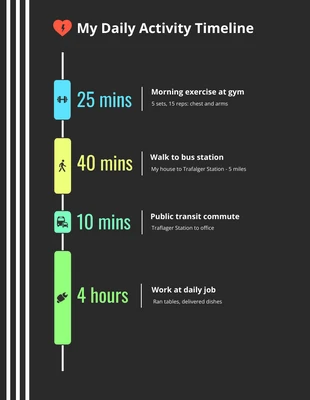 Free  Template: Daily Activity Timeline Infographic Template