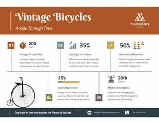 business  Template: Bicycles A Ride Through Time Infographic Template