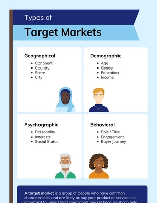 premium  Template: Target Market Infographic Template