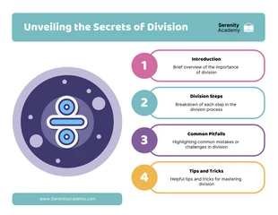 Free  Template: Unveiling the Secrets of Division Infographic Template