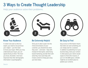 Free  Template: Thought Leadership Infographic Template