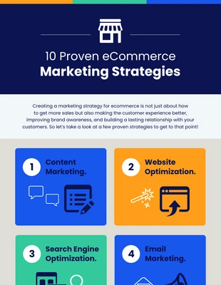 business  Template: eCommerce Marketing Strategies Infographic Template