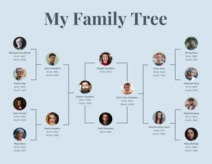 Free  Template: Simple Family Tree Diagram Template