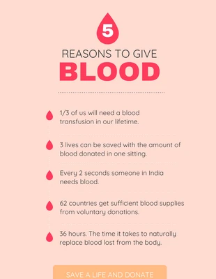 premium  Template: 5 Reasons To Give Blood Infographic Template