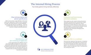 premium  Template: Internal Hiring Process Infographic Template