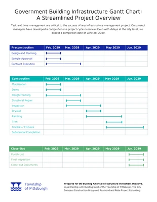 premium  Template: City Infrastructure Government Project Gantt Chart Template