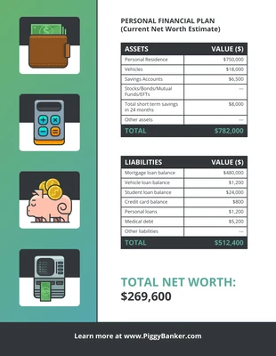 Free  Template: One Page Financial Plan Template