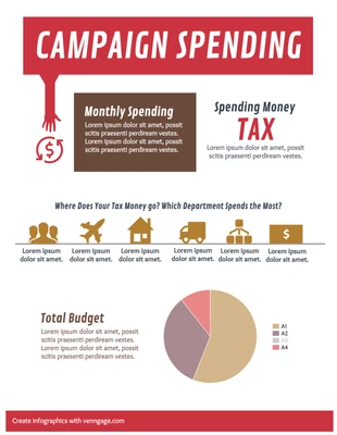 Free  Template: Campaign Finance Infographic Template