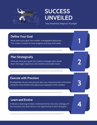 premium  Template: Four Essential Steps to Success Infographic Template